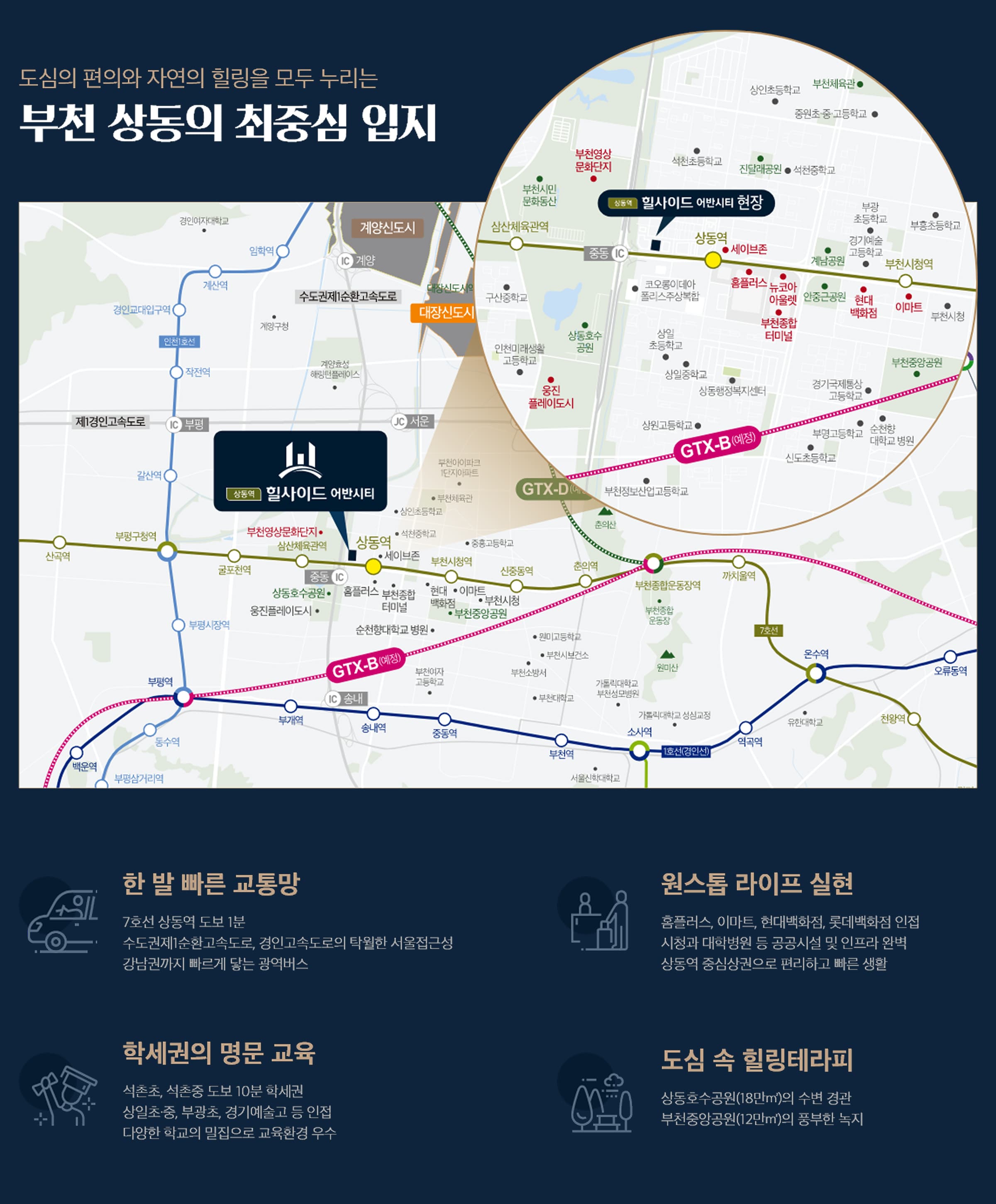 상동역힐스어반_입지