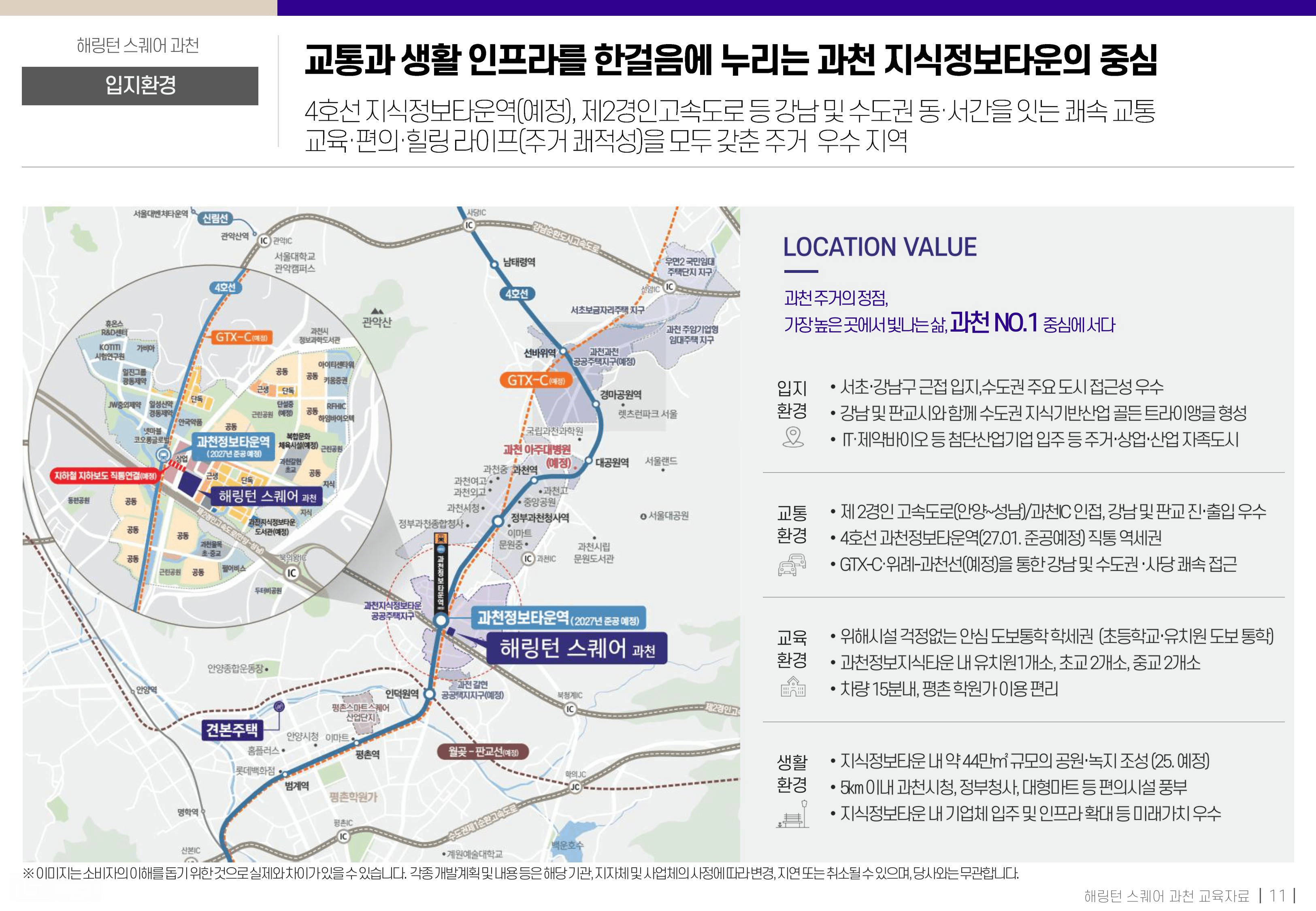 입지환경